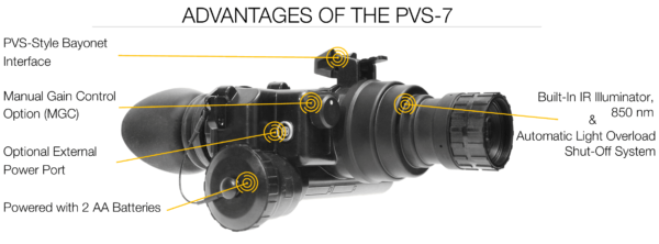 Pvs-7 nachtkijker goggle - Afbeelding 2